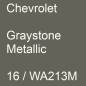 Preview: Chevrolet, Graystone Metallic, 16 / WA213M.